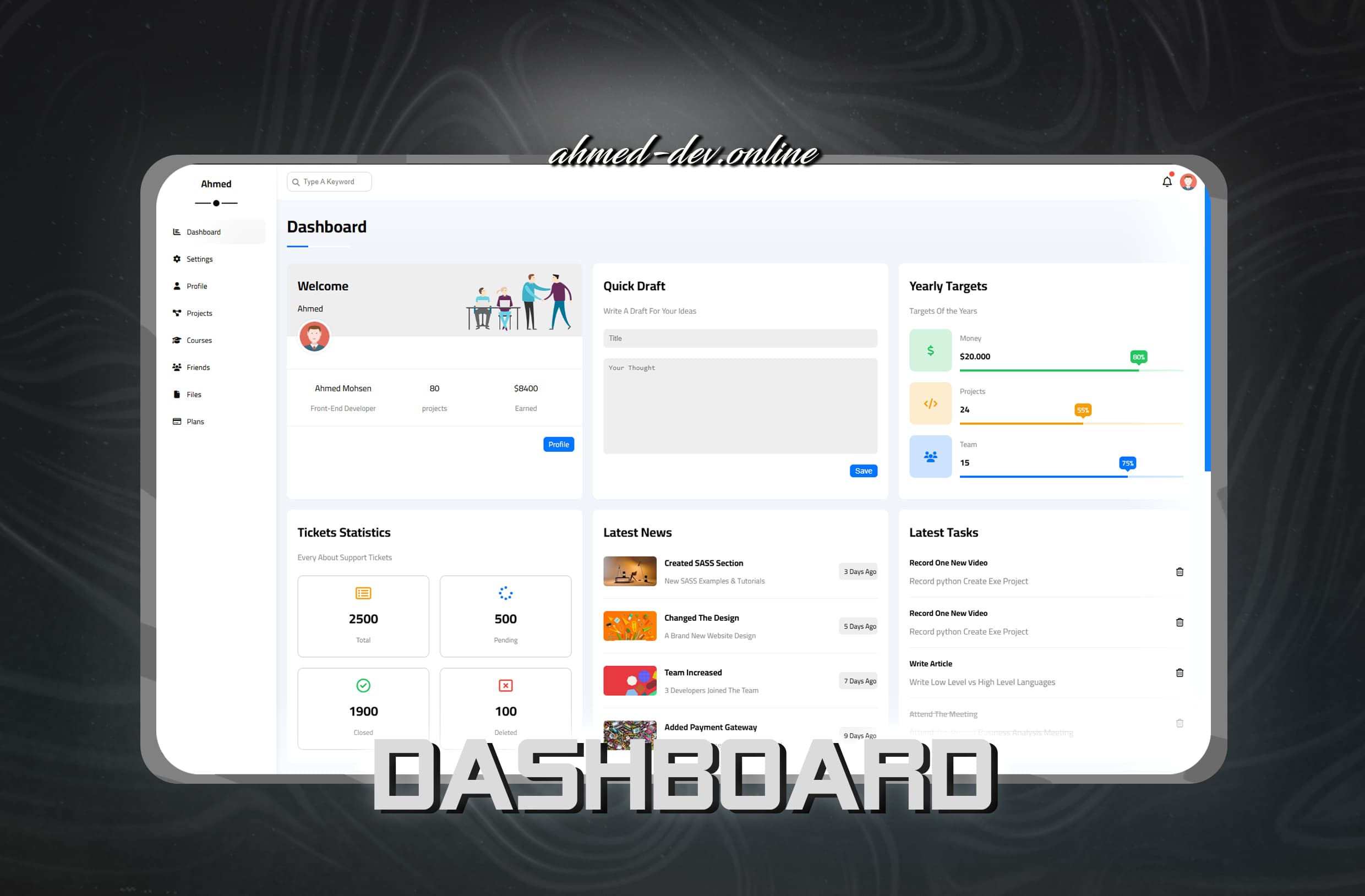 Analytics Dashboard