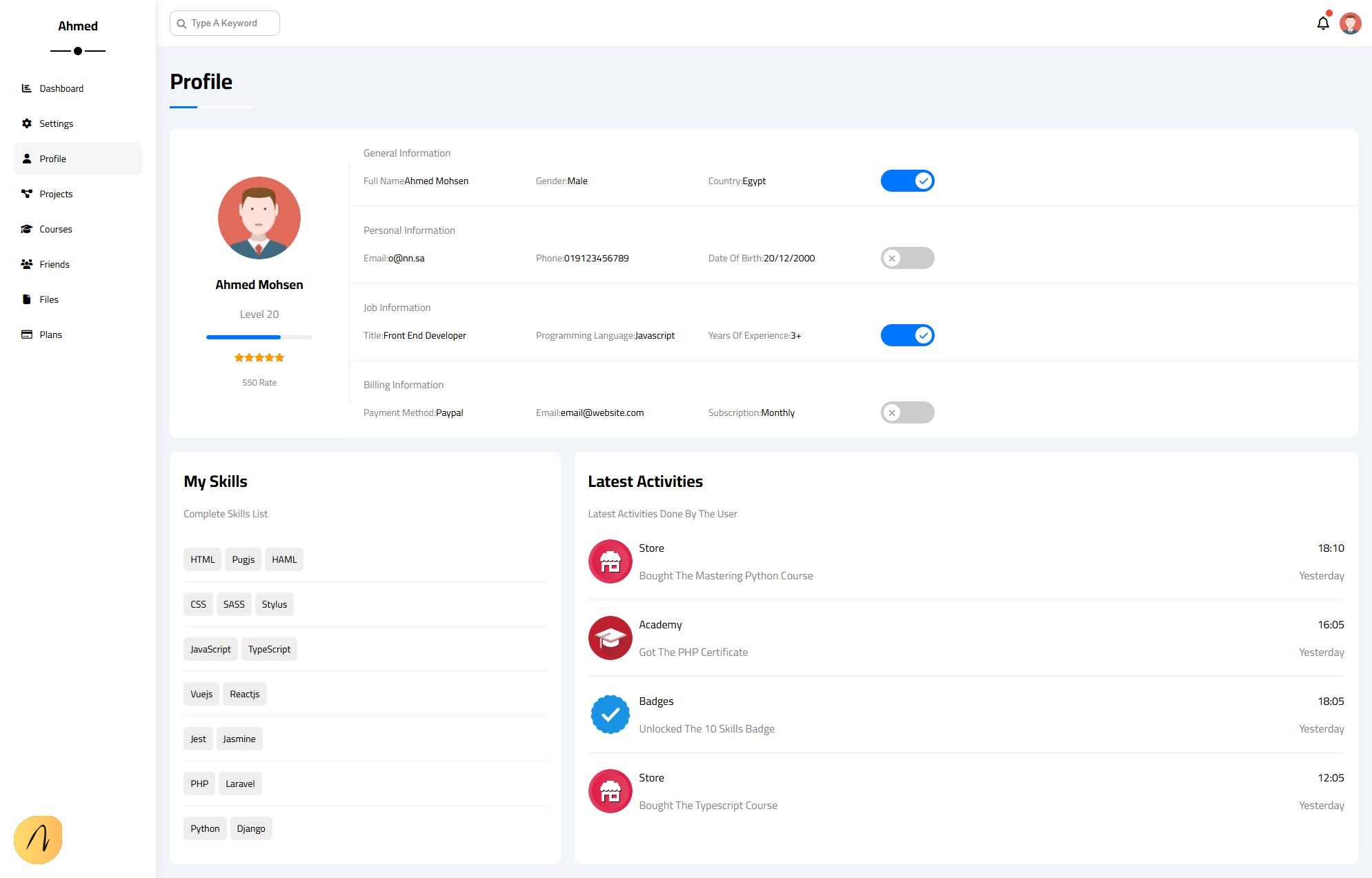 Analytics Dashboard screenshot 3